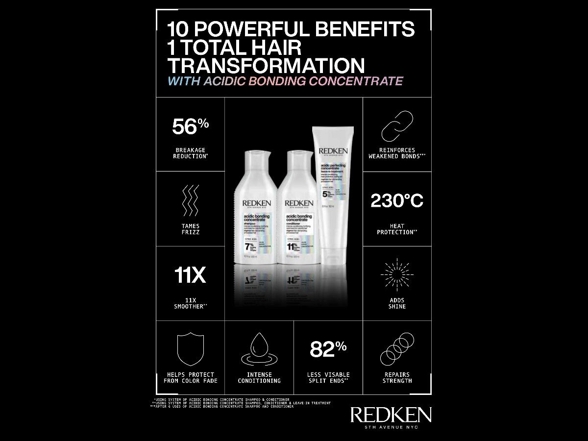 Acidic Bonding Concentrate - 10 Powerful Benefits, 1 Total Hair Transformation