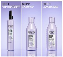 Redken-2021-NA-Blondage-High-Bright-System