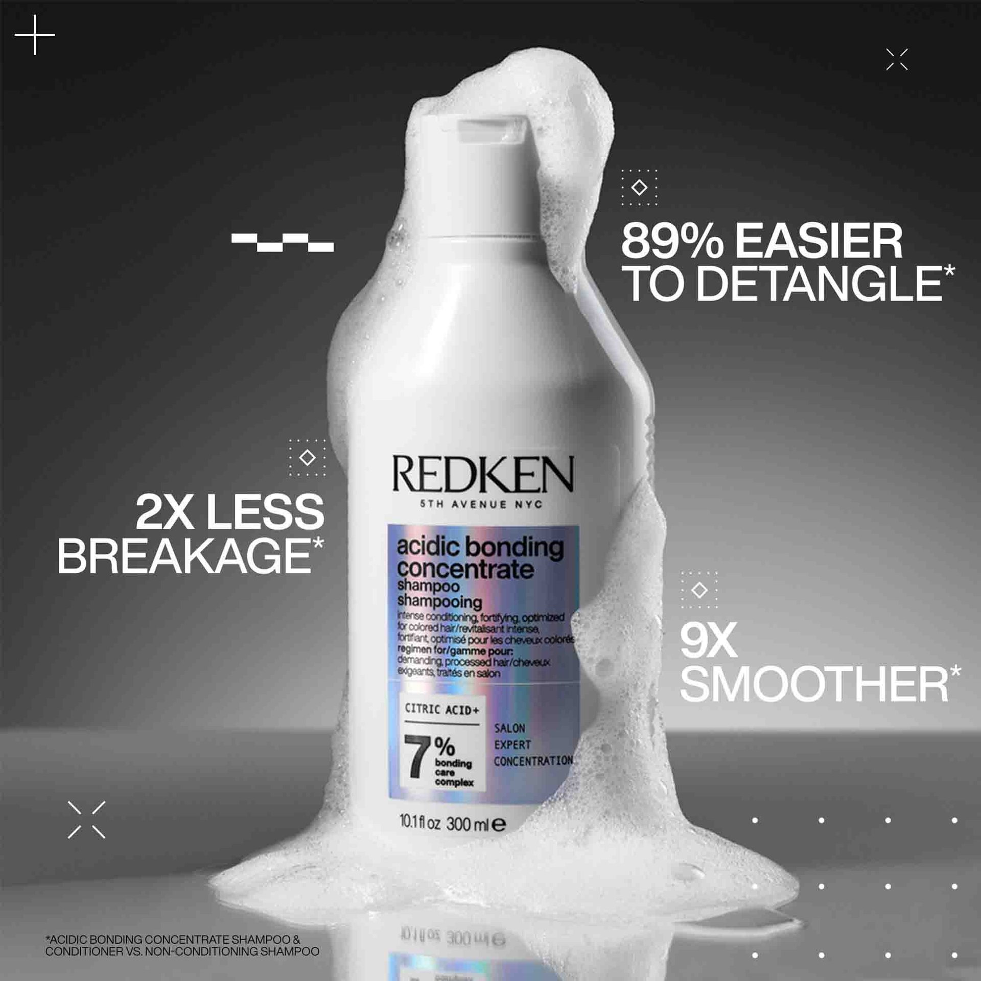 Redken Acidic Bonding shampoo makes hair 89% easier to detangle for up to 9x smoother hair