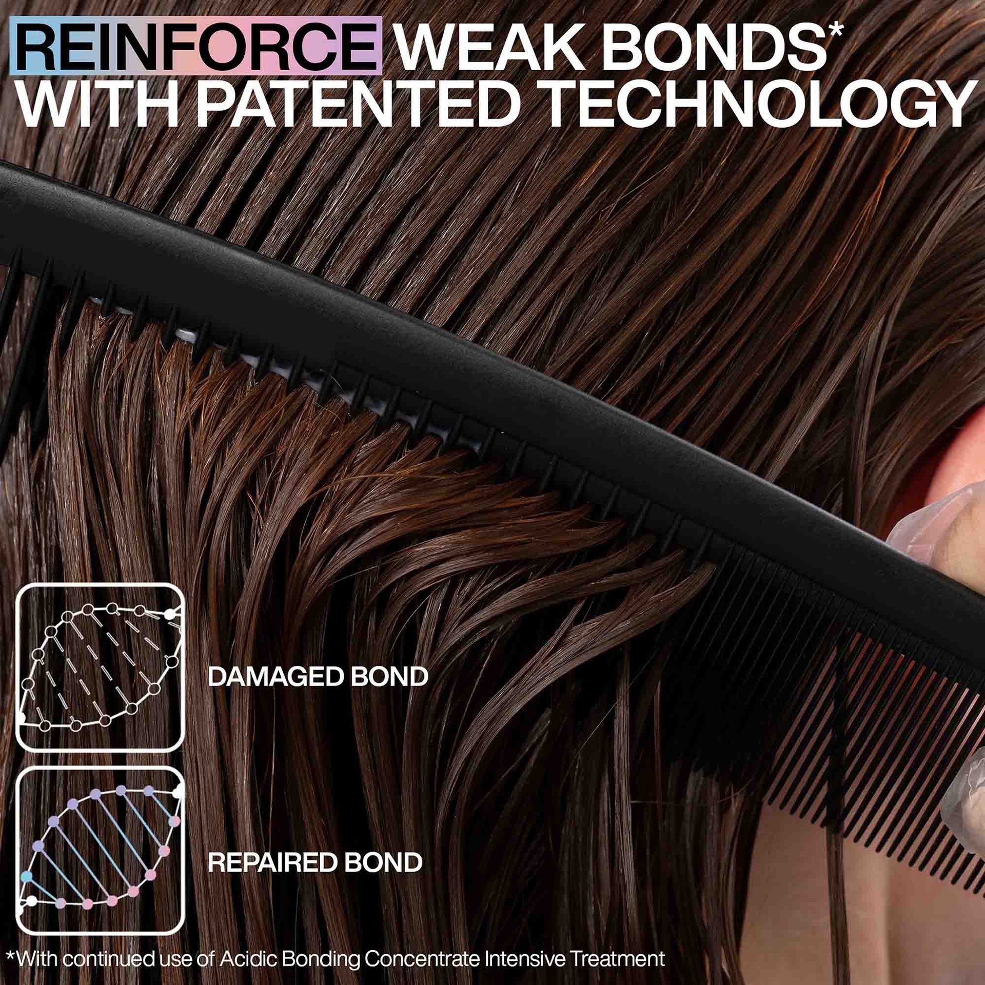 Diagram showing how Redken's patented bond repair technology reinforces damaged hair bonds with continued use