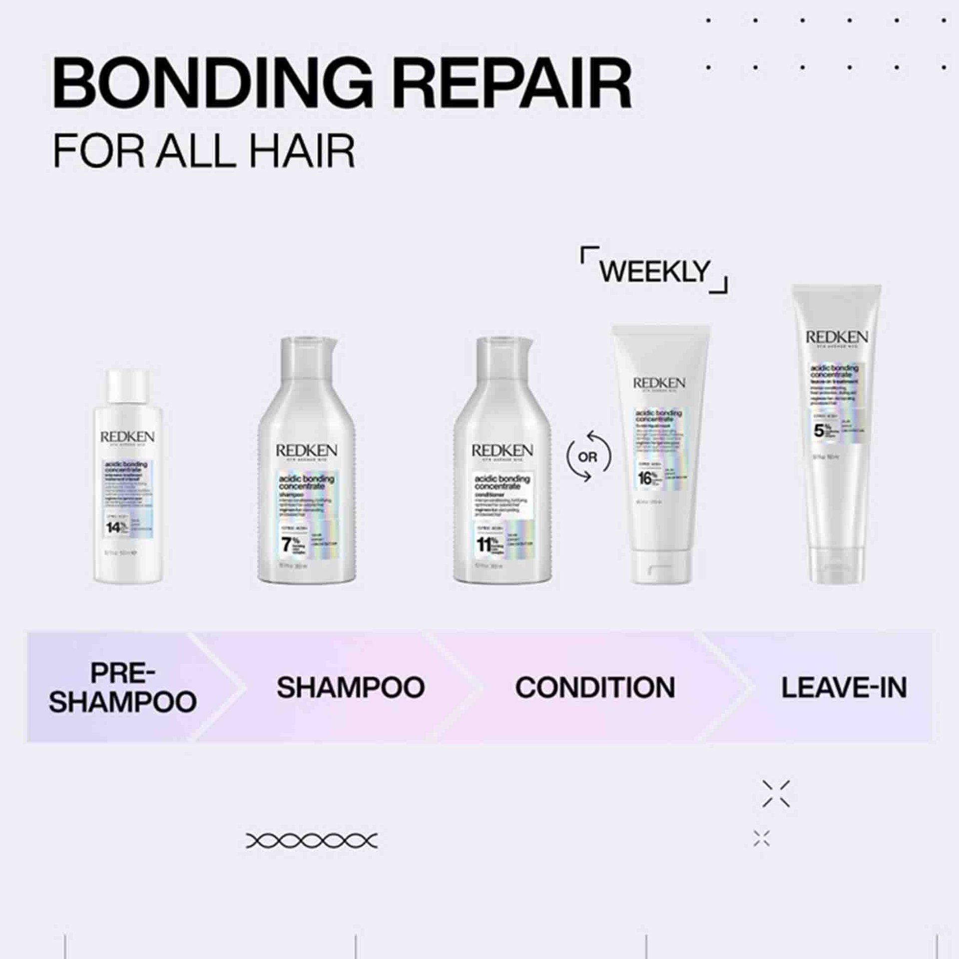 The complete Redken Acidic Bonding Concentrate hair repair system consists of pre-shampoo treatment, shampoo, conditioner, 5-min Hair Mask and the ABC leave-in treatment for all hair types