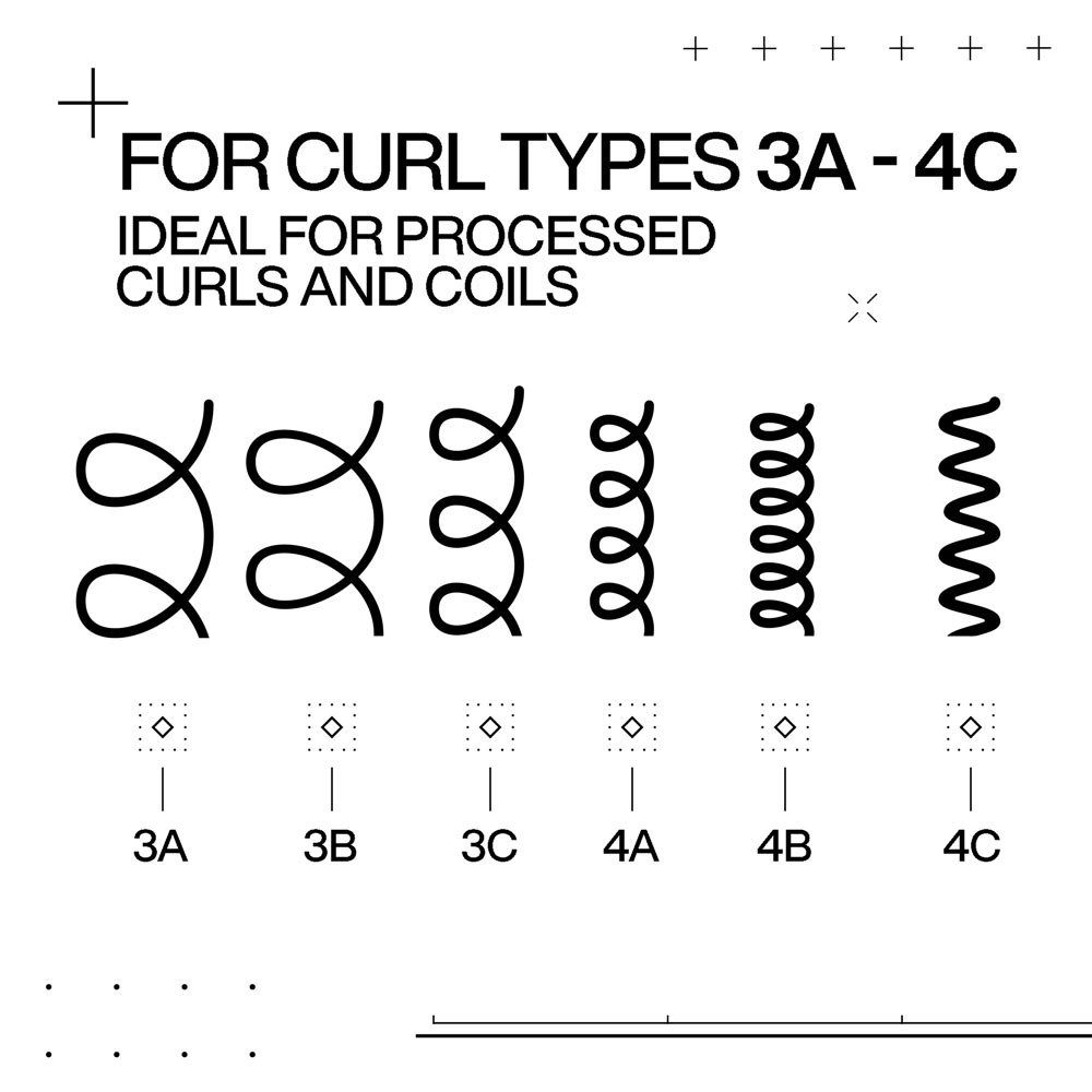 Slide7 Redken 2024 EU Acidic Bonding Curls Ecom