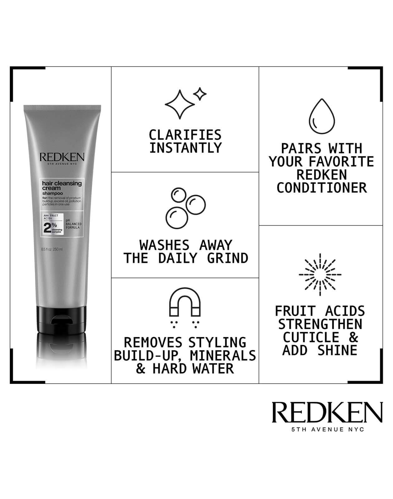 Redken Hair Cleansing Cream Clarifying Shampoo
