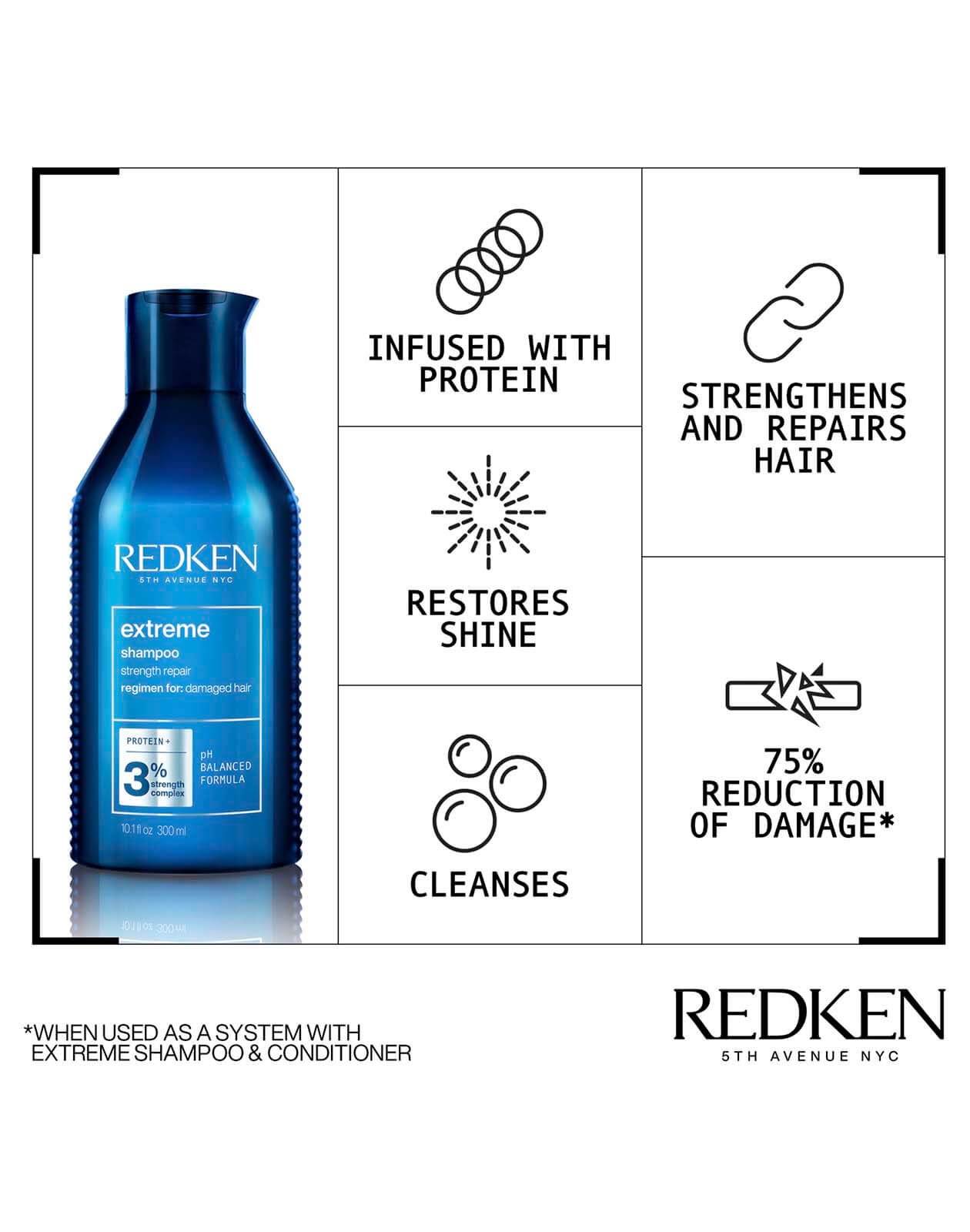 Redken Extreme Strengthening Shampoo